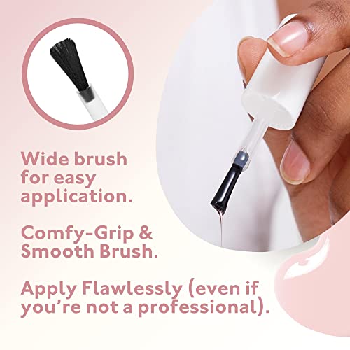 Eternal White French Nail Polish Set (Et Voila) - Clear Nail Polish Set For Girls - Lasting & Quick Dry Pastel Nail Polish Set For Women For Home Diy Mani Pedi - Made In Usa, 13.5Ml (Set Of 5) #TOP5