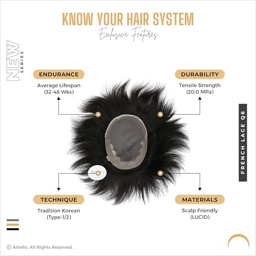 Image of Artello FRENCH LACE Q6 Hair Patch for Men, 4D French Lace, 0.03 mm Invisible Front Hairline, Ultra Thin, Flexible PU, 100% Remy Human Hair Wig (Colour: Natural Black) (Colour: Natural Black) (9x7)
