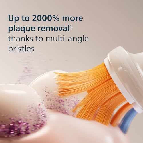 Philips Sonicare A3 All-in-One Brush Heads, 2-Pack, 6 Month Supply, White - image 3