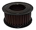 Powerhouse MX 224-8MX36-3525 Timing Pulley - Cast Iron