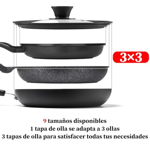 Consejos para Comprar Tapas para sartenes . 15 Imagen adicional