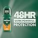 Mitchum Men 48HR Protection Roll-On Deodorant & Antiperspirant, Sport, 100ml