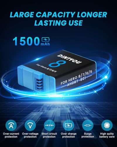 Cámaras Deportivas, Camera Imagen adicional