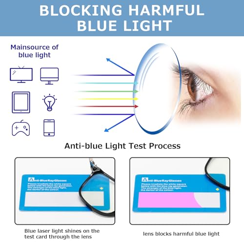 Image of WAZIR TR Blue Light Blocking Glasses For Women /Men Computer Glasses Gaming Glasses Retro Round Anti Eye strain UV Filter