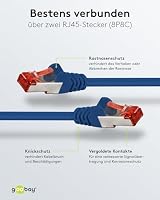 goobay 65966 CAT6 Netzwerkkabel im 5er Set/Patchkabel geschirmt S/FTP/CU Ethernet Kabel, PiMF, LSZH/Cat 6 Kabel mit 10Gbits / Blau / 5x 1m – Ansicht 3