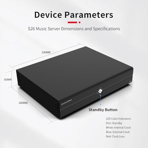 Image of Gustard S26 Music Server, Digital Audio USB Audio Interfaces GCLK-02 Clock Module Network 10MHz Clock, Ultra-Low Latency Audio Processing System CelPlayer Roon Core UPnP Server, Silver