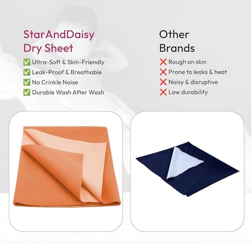 Image of StarAndDaisy Dry Sheet for Newborn Baby Essentials /Reusable Rubber Sheet for Baby Waterproof Sheet Pack of 2, (50 X 70 cm) Extra Absorbent Quick Water Proof Bed Sheets for Kids -Orange & Blue