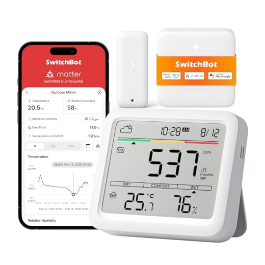 SwitchBot Détecteur de CO2 sans Fil, Appareil de Mesure de CO2 avec thermomètre IP65, hygromètre et hub, Mini Mat, Appareil de Mesure de la qualité de l'air avec Alarme de CO2, capteur de CO2