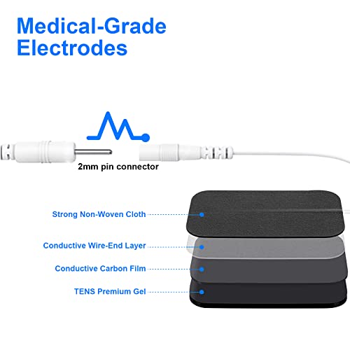Tens Unit Muscle Stimulator For Pain Relief Therapy Upgrade 36 Modes, Ems Muscle Stimulator Tens Unit For Back Pain, Relief, General Pain Relief, Neck Pain, Sciatica Pain Relief, Nerve Pain Relief #TOP4