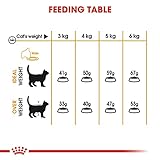 Royal Canin Hair and Skin 33 Katzenfutter - 5