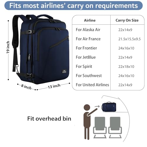 image for MATEIN Weekender Backpack, Large Capacity Travelling Suitcase Backpack