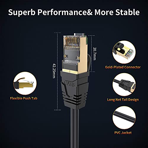 Image of CableCreation Cat 8 Ethernet Cable,2 Pack Network RJ45 LAN Cable Heavy Duty High Speed 40Gbps 2000Mhz Patch Cord Weatherproof S /FTP UV Resistant for Computer,Router,Gaming,PS3 /PS4,Modem,3ft,Balck