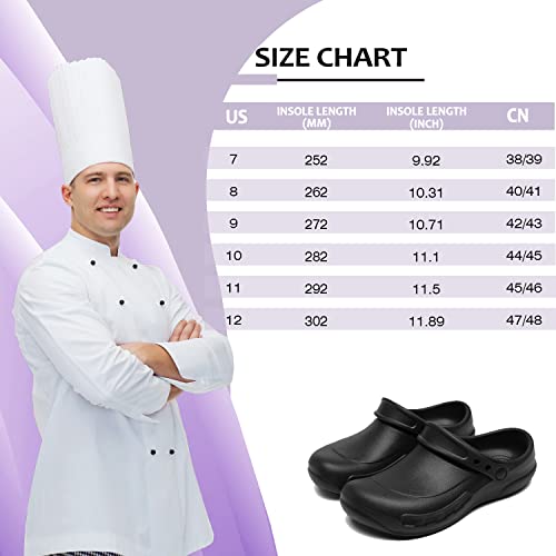 Slip Resistant Work Shoes Garden Clogs, Nurse, Chef Shoes Waterproof Oil Comfortable Work Clogs Adjustable Fit 12 #TOP1