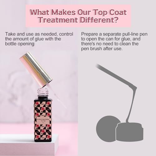 Top Coat Gel para Uñas con Pincel Preciso Clear UV miniatura 5