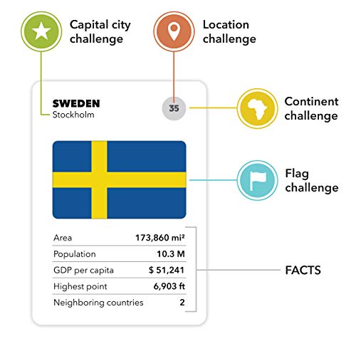 The World Game - Fun Geography Board Game - Educational Game For Kids & Adults - Cool Learning Gift Idea For Teenage Boys & Girls, 2-5 Players #TOP4