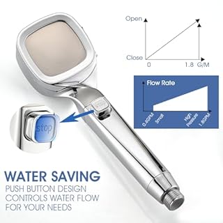 YASINU RV Shower Head with Hose and On Off Switch, High Pressure Camper/RV Shower Head Replacement, 4 Setting, 60 inch Hose, Water-Saving, Chrome