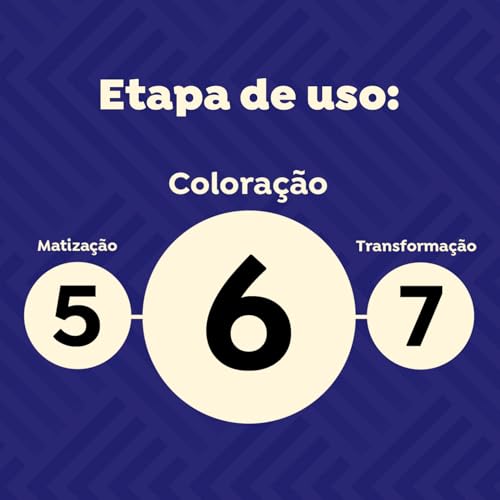 Kit Color Express Fun Fancy Red, Salon Line, Salon Line