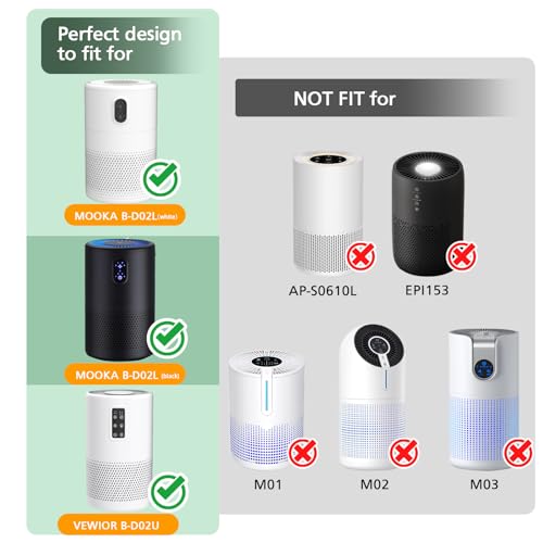 Image of B-D02L Air Purifier Replacement Filter, Compatible with MOOKA and KOIOS B-D02L Air Purifiers, VEWIOR B-D02U Air Purifier, 3-in-1 HEPA Air Filter for B-D02L and B-D02U Air Purifiers, 2 Pack