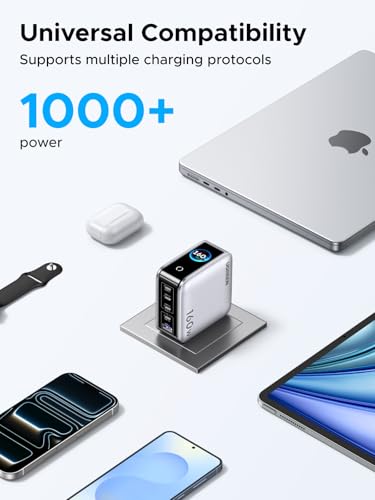 5-Port UGREEN Nexode Pro 160W GaN USB-C Wall Charger w/ Smart Display - image 8
