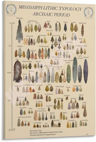Arrowhead Timeline 14,000 Years in The Ozarks Indian Artifacts Poster