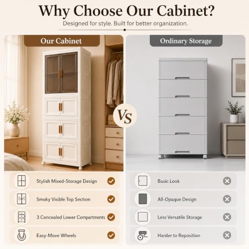 Image of KRISHYAM 4-Tier Plastic Storage Cabinet with 1 Transparent Door & Wheels, Smoky Translucent Doors, Multipurpose Clothes Organizer for Bedroom & Home, 159 x 69 x 34 cm