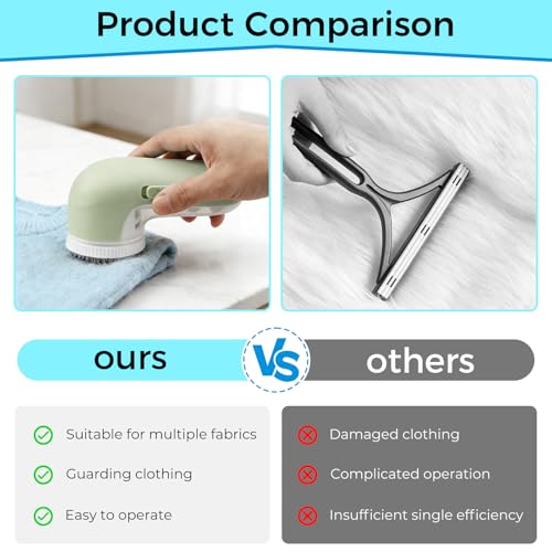 Lint Remover Fabric Shaver, Electric Bobble Remover for Clothes, With 4 Replaceable Blades, Cleaning Brush, USB Charging, Debobbler Clothes Shaver for Clothes Bedding Woolen Cashmere Sweaters - Image 6