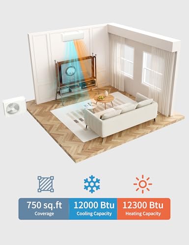 Image of GarveeTech Mini Split AC /Heating System