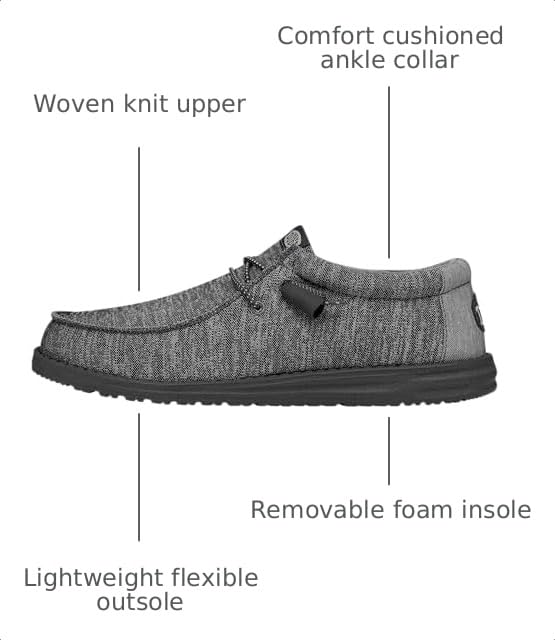 Image of HEYDUDE Men's Wally Sport Sneaker Charcoal