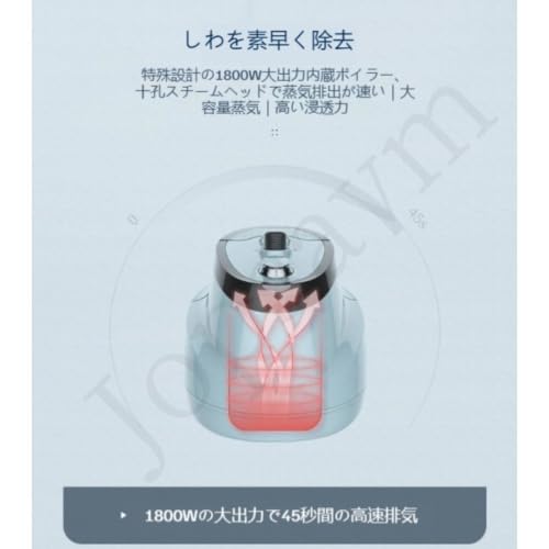 Jopsavm ハンガースチーマー 衣類 スチームアイロン 電気湯のし器スチーム コード付き 置型 腕が楽 省スペース ハンガーラック付き脱臭 かけたまま 大容量タンク 省スペース 家庭用 業務用 衣類脱臭除菌シーツ服衣類整 (ホワイト)