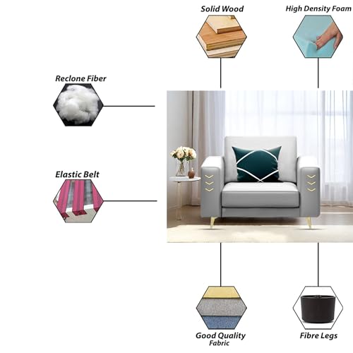 Image of Casaliving Falco 1 Seater Sofa Set for Living Room (Grey Fabric) Premium Fabric Sofa