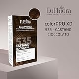 Euphidra B06Y594M2D lato 3