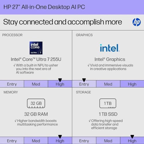 Image of HP 27 All-in-One Desktop Pc, 27'' Touchscreen FHD IPS Display, Intel Ultra 7 255U (12 Cores), Intel AI Boost (12 NPU Tops), 32GB DDR5 RAM, 2TB SSD, Windows 11Pro, Wireless Keyboard & Mouse, WiFi 6