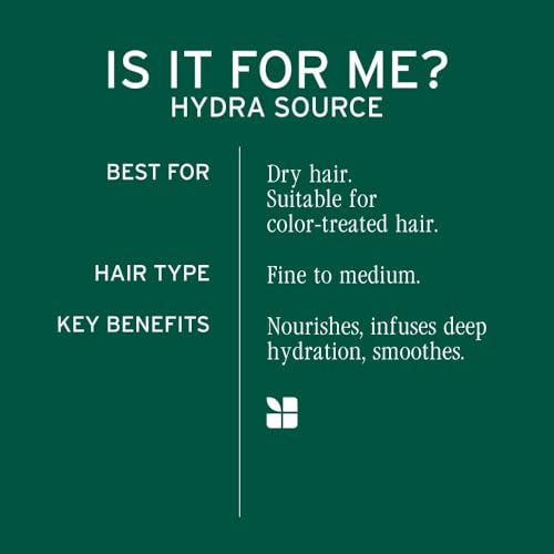 Biolage Winter Rescue Kit - Hydra Source and Strength Cure Mini Shampoo, Conditioner and Scalp Sync Concentrate, Hydrates and Repairs Damage, For Healthy Scalp And Strong Hair - Thumbnail 4