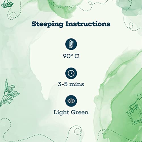 Image of Timeless Blends by The Hillcart Tales Indian Holy Basil Green Tea Bags 25+5 Pieces, Premium Tulsi Green Tea Leaves With Organic Detox Hint of Vegetal Notes, Stimulating & Calming Ingredients, 60 gms