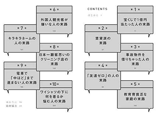 マンガ 宝くじで1億円当たった人の末路 Japanese Books Hobby Nbsp Nbsp Practical Nbsp Use ギャンブル 宝くじ Whenbuy Jchere Com マンガ 宝くじで1億円当たった人の末路 Japanese Books Hobby Nbsp Nbsp Practical Nbsp Use ギャンブル 宝くじ Whenbuy Jchere Com