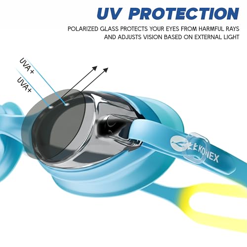 Image of KONEX Eco Swimming Goggles | Kids | Polarised UV Lens | Sea Green