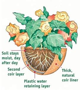 Miniatura 2 de Revestimientos de fibra de coco de 14 pulgadas (C418L-10) con retenedor de agua (paquete de 10 forros)