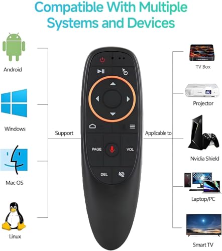 Image of 2.4G Voice Air Fly Mouse Remote, Wireless Voice Control Remote with 6-Axis Gyroscope & IR Learning for Android TV Box, NVIDIA Shield, PC, Projector, Windows & Mac