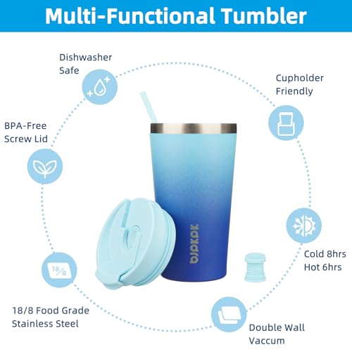 Image of BJPKPK 18 oz Coffee Tumbler with Straw, Insulated Stainless Steel Cup