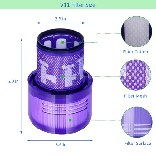 Filter für Dyson V11 SV14 V15 SV22, Kompatibel mit Cyclone Animal Absolute Extra Total Clean Pro Akku Staubsauger, 4 Stück Waschbar Filter Ersetzen Teile-Nr. 970013-02