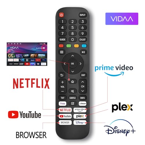 TuTu Smart TV 25 Zoll (64 cm) Full HD VIDAA Fernseher mit WLAN Triple Tuner (DVB-T/T2, DVB-C, DVB-S/S2) APP Store HDMI USB (TUV25FQ1B, 2024) – Bild 6