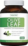 Olive Leaf Extract (Non-GMO) Super Strength: 20% Oleuropein - 750mg - Vegetarian - Immune Support, Cardiovascular Health & Antioxidant Supplement - No Oil - 60 Capsules