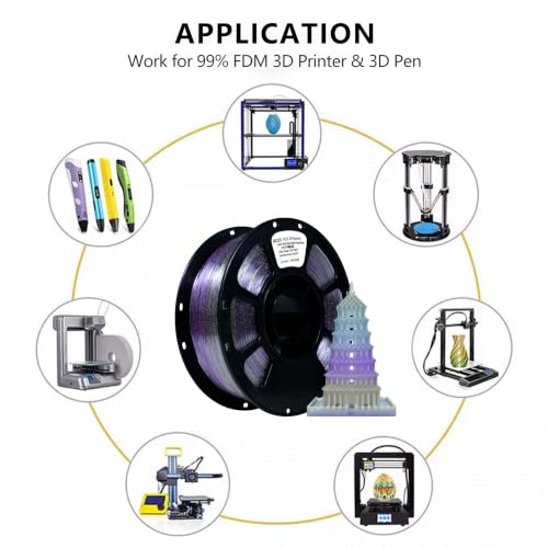 Image of iBOSS Transparent Filament Clear PETG Filament 1.75mm, PETG Glitter 3D Printer Consumables, 1kg Filament (2.2lbs), Dimensional Accuracy + /- 0.02 mm,Transparent PETG Glaze Yellow Purple Blue