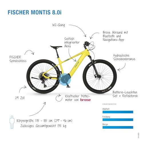 Fischer E-Mountainbike Montis 8.0i Elektrofahrrad für Damen und Herren