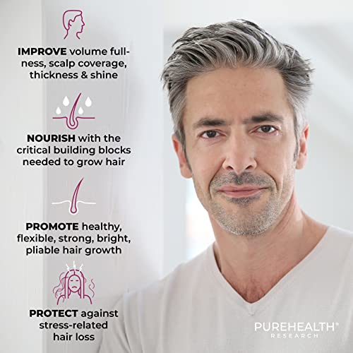 ReGrow Hair Activation Formula Hair Growth Vitamins with Biotin and