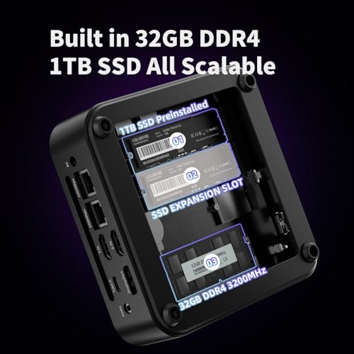 Image of DreamQuest Mini PC Linux Ubuntu Preinstalled, Intel N95 (up to 3.4GHz), Mini Desktop Computers 32GB DDR4 1TB SSD, Provide USB C /DP /HDMI /USB 3.2 /Dual LAN /WiFi /Bluetooth /4K@60Hz Display