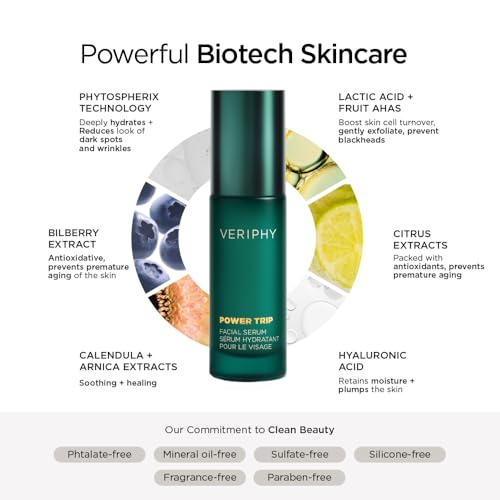 Veriphy Exfoliating AHA Facial Serum | Hydrating & Brightening Solution for Dark Spots, Fine Lines, and Wrinkles | Anti-Aging Hyaluronic Acid Serum for Face | Night Face Serum 30 mL