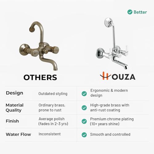 Image of HOUZA Brass Wall Mixer for Bathroom 2 in 1 with L-Bend Provision for Overhead Shower | Hot & Cold Water Wall Mixer Tap for Bathroom | Chrome Finish