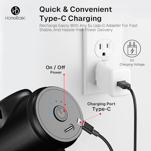 Image of HOMEBASIC Muscle Mate Massager Gun For Body Pain Relief | 4 Massage Heads | 6 Speed Settings | 3600 RPM | 3600 mAh USB-C Rechargeable | Compact & Portable | Intelligent Timed Shutdown (BLK)