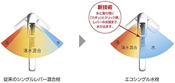 Amazon | TOTO キッチン用水栓 壁付き 浄水器内蔵形 キッチンシャワー